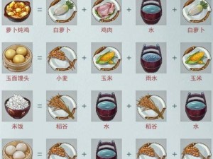 江湖秘传：绝品、极品及神品米饭制作秘笈：悠悠米饭江湖的烹饪之道