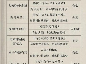 叫我大掌柜：金陵风云玩法深度解析与攻略分享