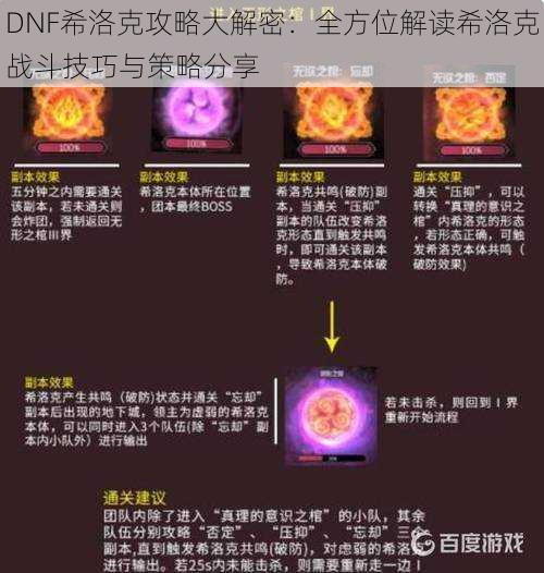 DNF希洛克攻略大解密：全方位解读希洛克战斗技巧与策略分享