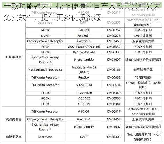 一款功能强大、操作便捷的国产人獸交又粗又大免费软件，提供更多优质资源